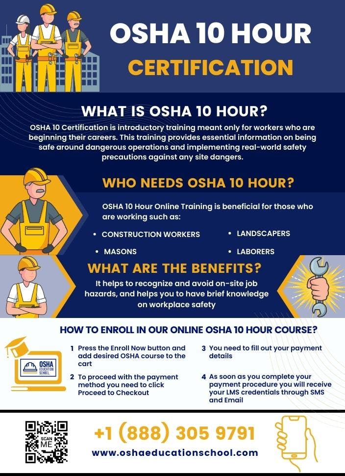 OSHA 10 Hour Certification