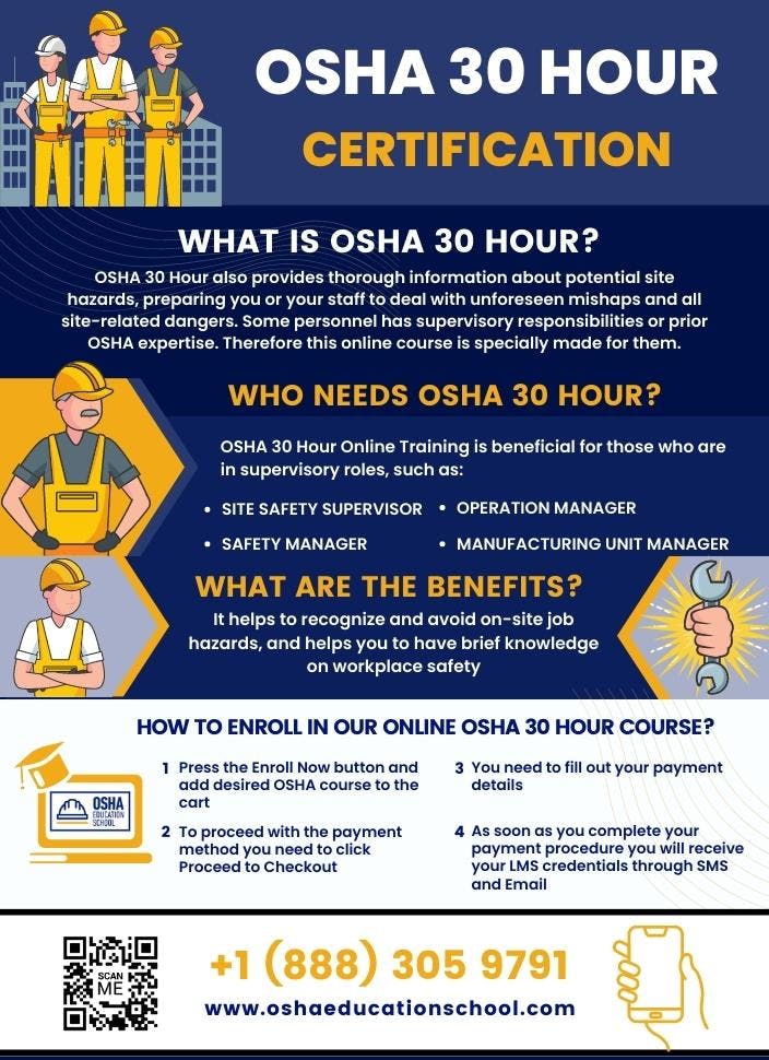 OSHA 30 Hour Certification