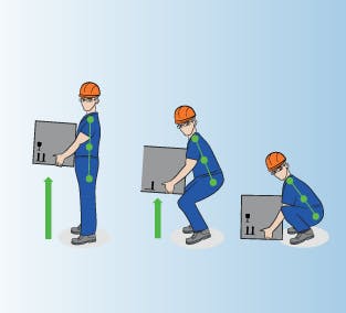 A Practical Guide to OSHA's Proper Lifting Techniques and Ergonomic Standards