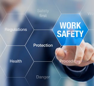 Safety First: The Crucial Role of Employee Training in Preventing Accidents at Work