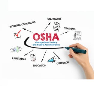 The Top OSHA Regulations Every Employee Should Know: A Comprehensive Guide