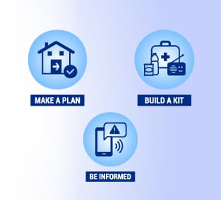 Emergency Preparedness: Planning for Safety in the Workplace